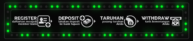 Sidarma77 Jackpot